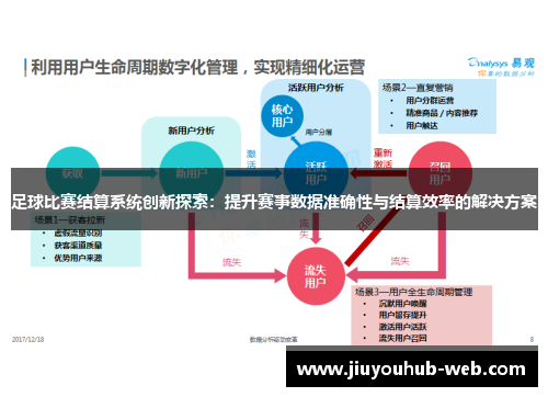 足球比赛结算系统创新探索：提升赛事数据准确性与结算效率的解决方案