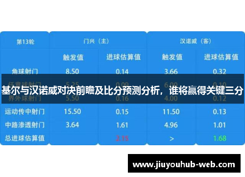 基尔与汉诺威对决前瞻及比分预测分析，谁将赢得关键三分