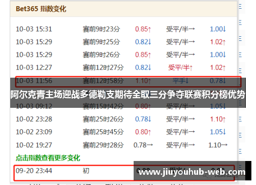 阿尔克青主场迎战多德勒支期待全取三分争夺联赛积分榜优势