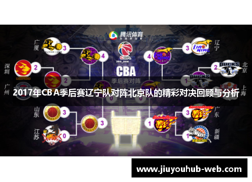 2017年CBA季后赛辽宁队对阵北京队的精彩对决回顾与分析